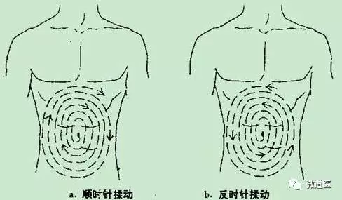 每次只需3分钟,黑发健脑,养肾护心!