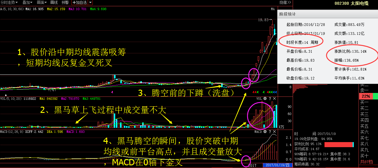 8656m飞线点位图图片