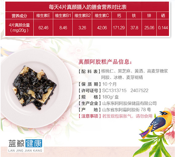 阿膠糕(180g/盒)規格的產品說明中,明確標註了營養成份含量和配料組成