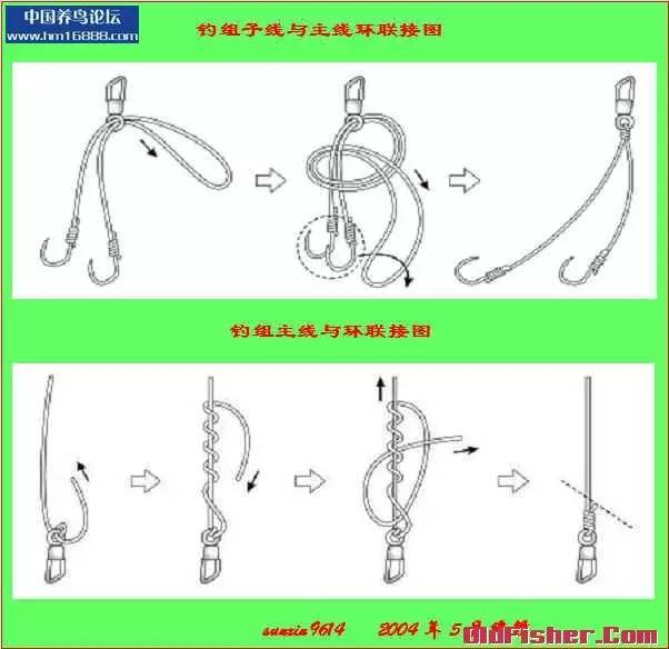 鱼线和鱼竿的绑法图解分享