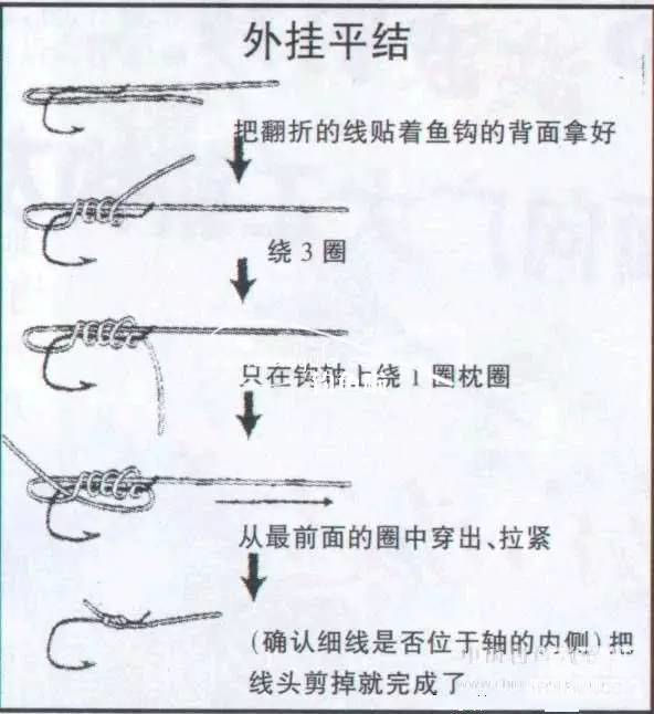 主线与八字环的连结主线与八字环的链接鱼线和鱼竿的绑法绑好的线组