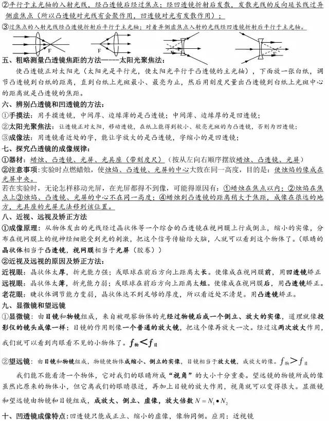 中考物理透镜及其应用知识点总结