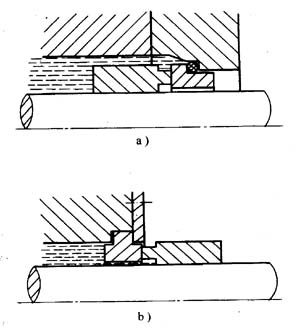 内流式和外流式机械密封结构示意图