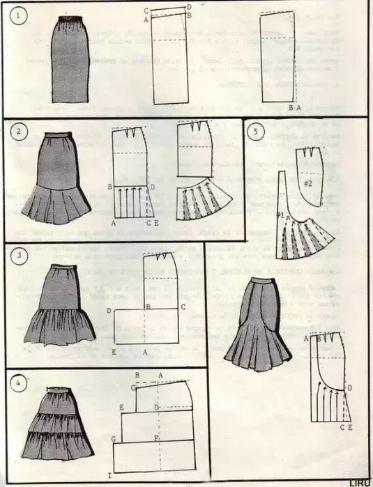 服装制版全过程:9款半身裙图解,轻松易懂易学!
