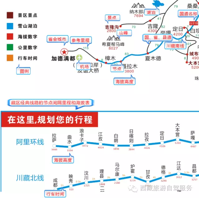 川藏線自駕遊必備2017藏地旅行攻略全圖