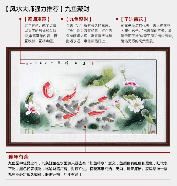 風水九魚圖的寓意