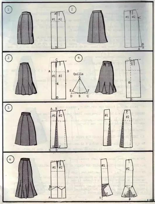 裙子手工制作步骤图解图片