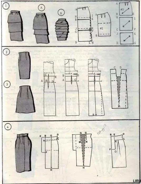 服装制版全过程:9款半身裙图解,轻松易懂易学!