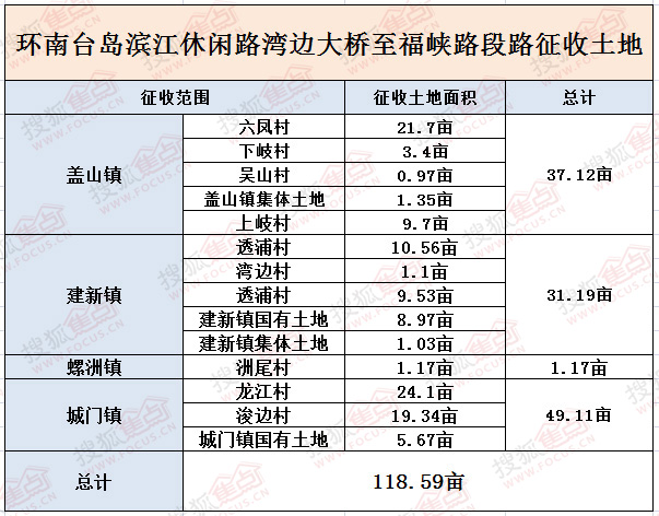 盖山镇范围图片