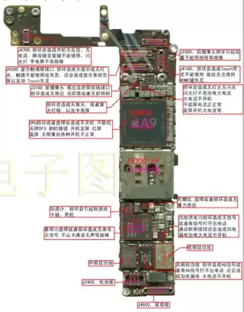 苹果6屏幕排线详细图图片