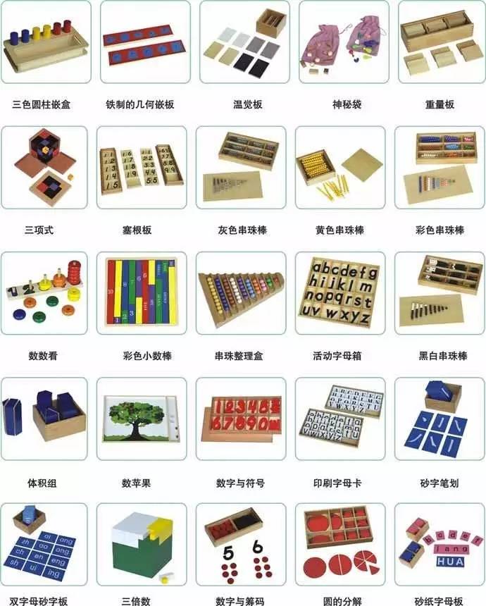 感统教具图片及名称图片