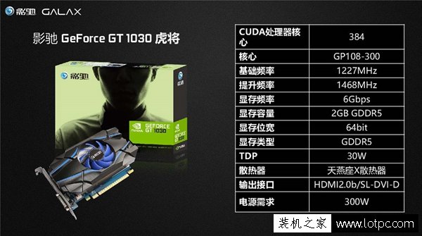 amd新入门级配置来袭 r3-1200配gt1030电脑配置