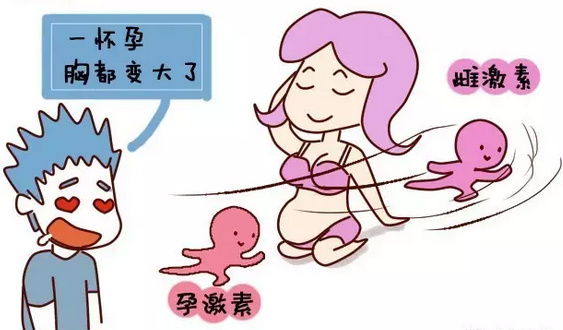 孕期躲不掉的5种痛，象妈妈说说如何轻松化解？