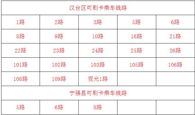 汉中1路车最新路线图图片