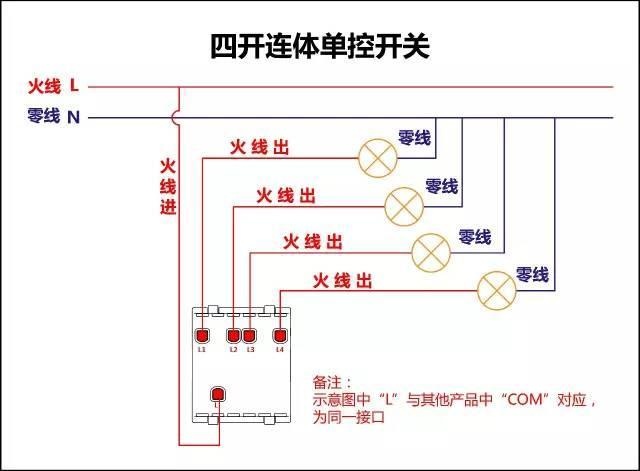 4p空开正确接线图图片