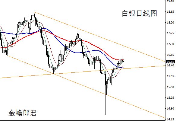 三根通道线画法图片