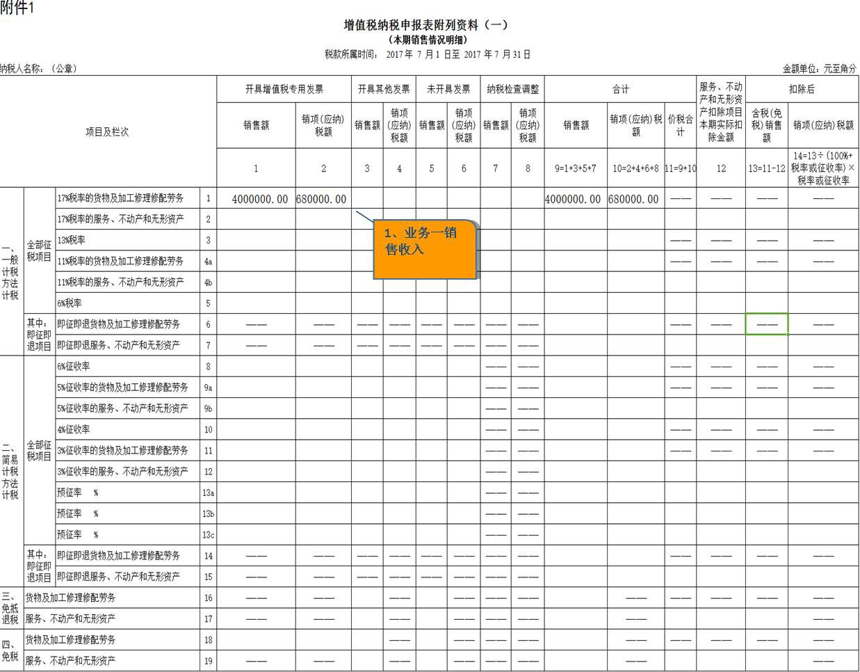 注意注意,8月份增值稅納稅申報表又有變化了!