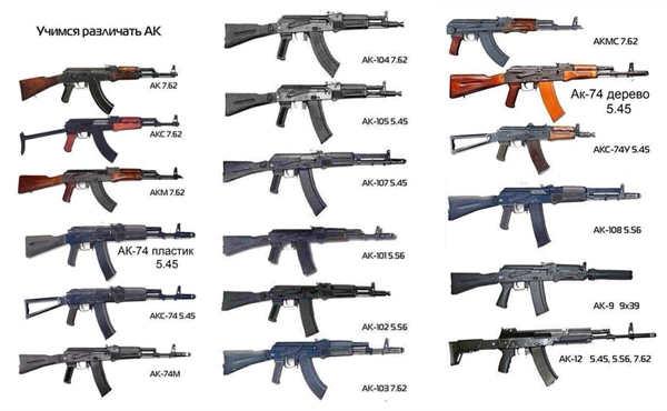 除了ak47和akm,还有我国仿造ak生产的56式冲锋枪(自动步枪)和各种乱七
