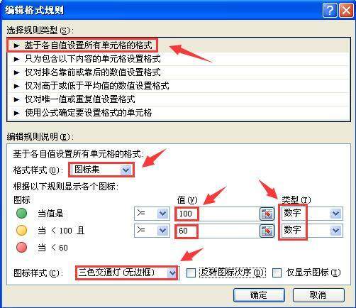 excel图标集设置妙招,平凡数据自动变色