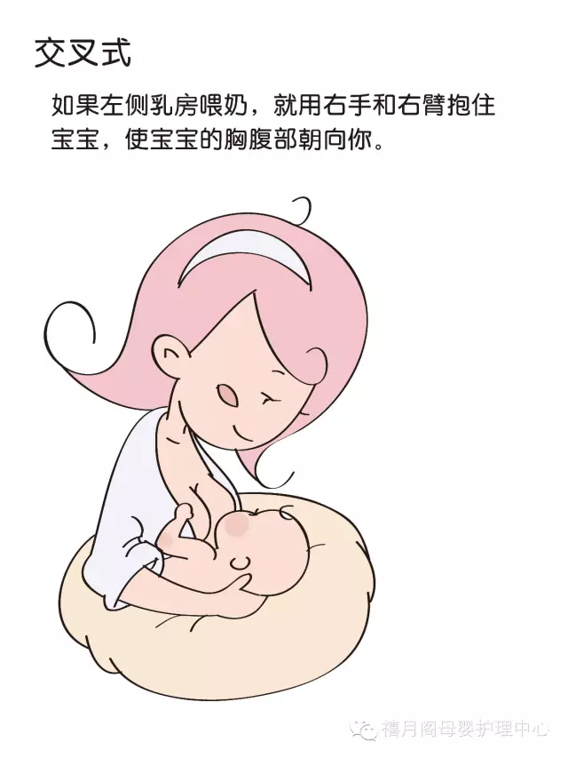 禧月阁自制母乳喂养成功秘诀正确的哺乳姿势