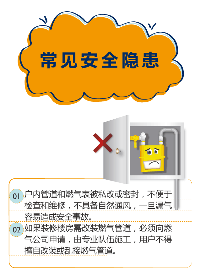 这些燃气安全隐患你家有吗?