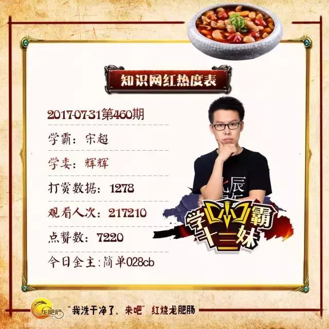 宋超北辰青年创始人&ceo北京大学中国法律硕士,美国法律juris doctor