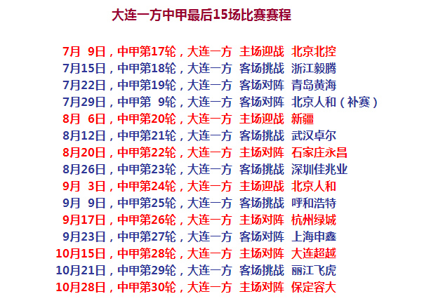 中甲联赛第一轮赛程(中甲联赛2021赛程第五轮)