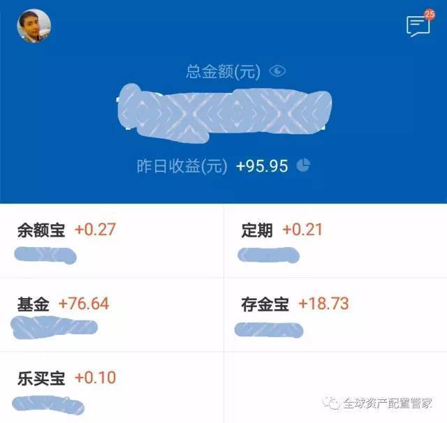 現金資產都放在餘額寶和騰訊微信的理財通(貨幣基金為主),銀行卡存款