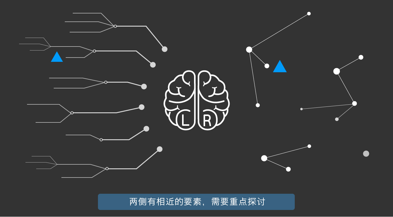 武漢產品經理如何快速有效的發散思維