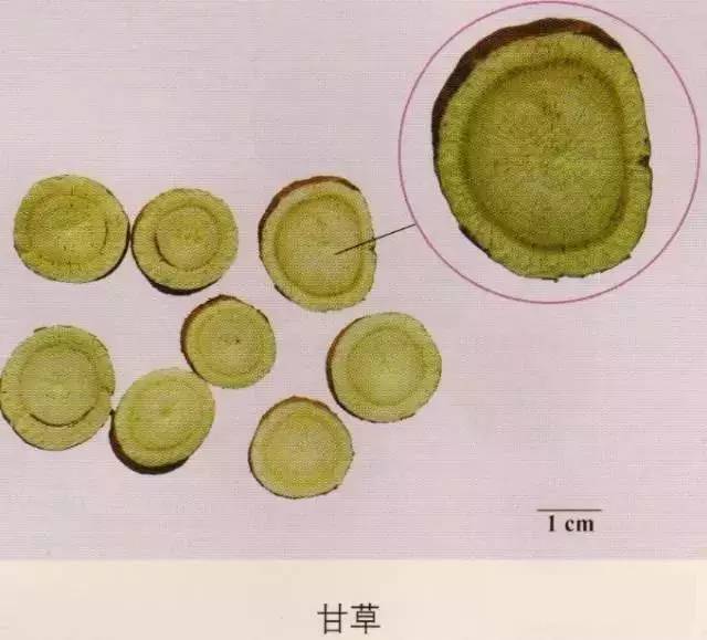 甘草真假鉴别图片图片