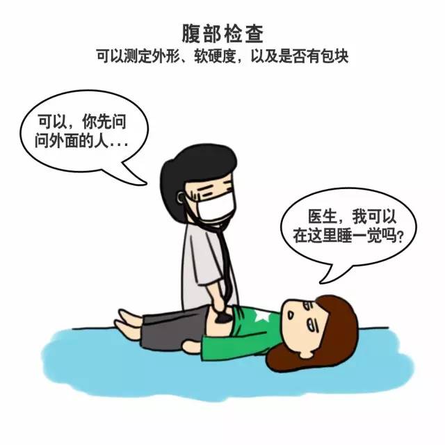 检查怎么写漫画图片