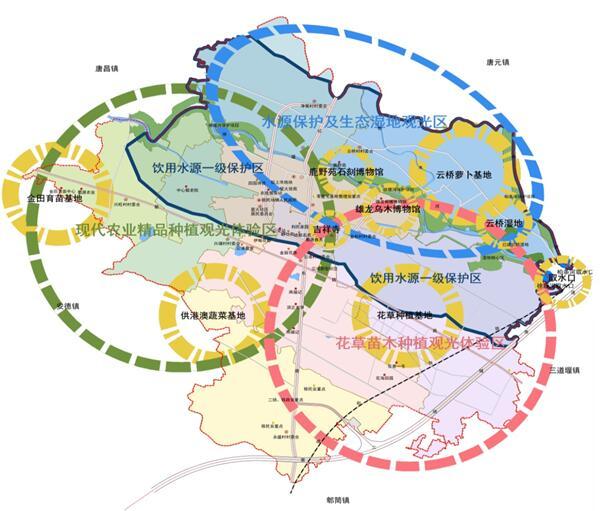 郫都区:10个街道推出36个项目,寻找农创合伙人