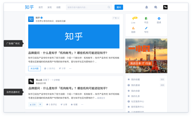 软闻社分享 知乎上线原生问答广告或成一股清流