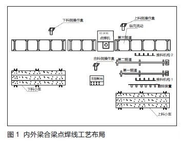 cad画槽钢三视图图片