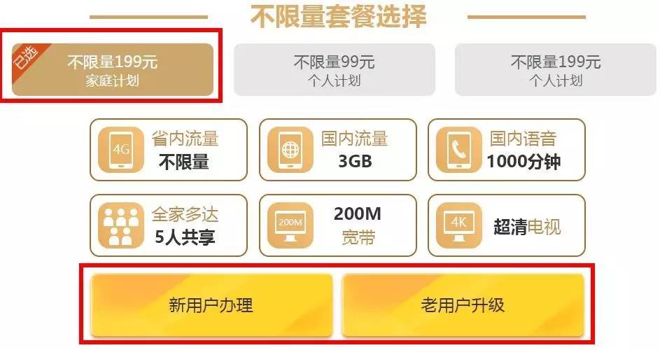 就是 新老用戶均可辦理,而且享受的套餐內容完全一致
