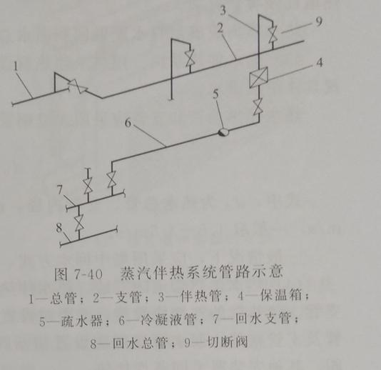 75除尘器灰斗防堵配件2