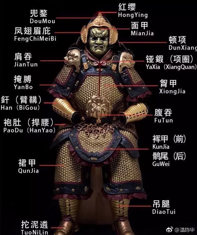 超拉轰昆明动漫节里惊现真的中国古代铠甲