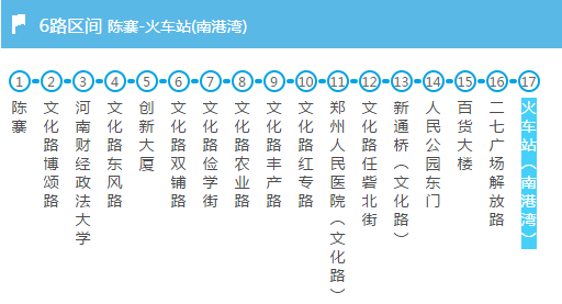 郑州101路公交车路线图图片