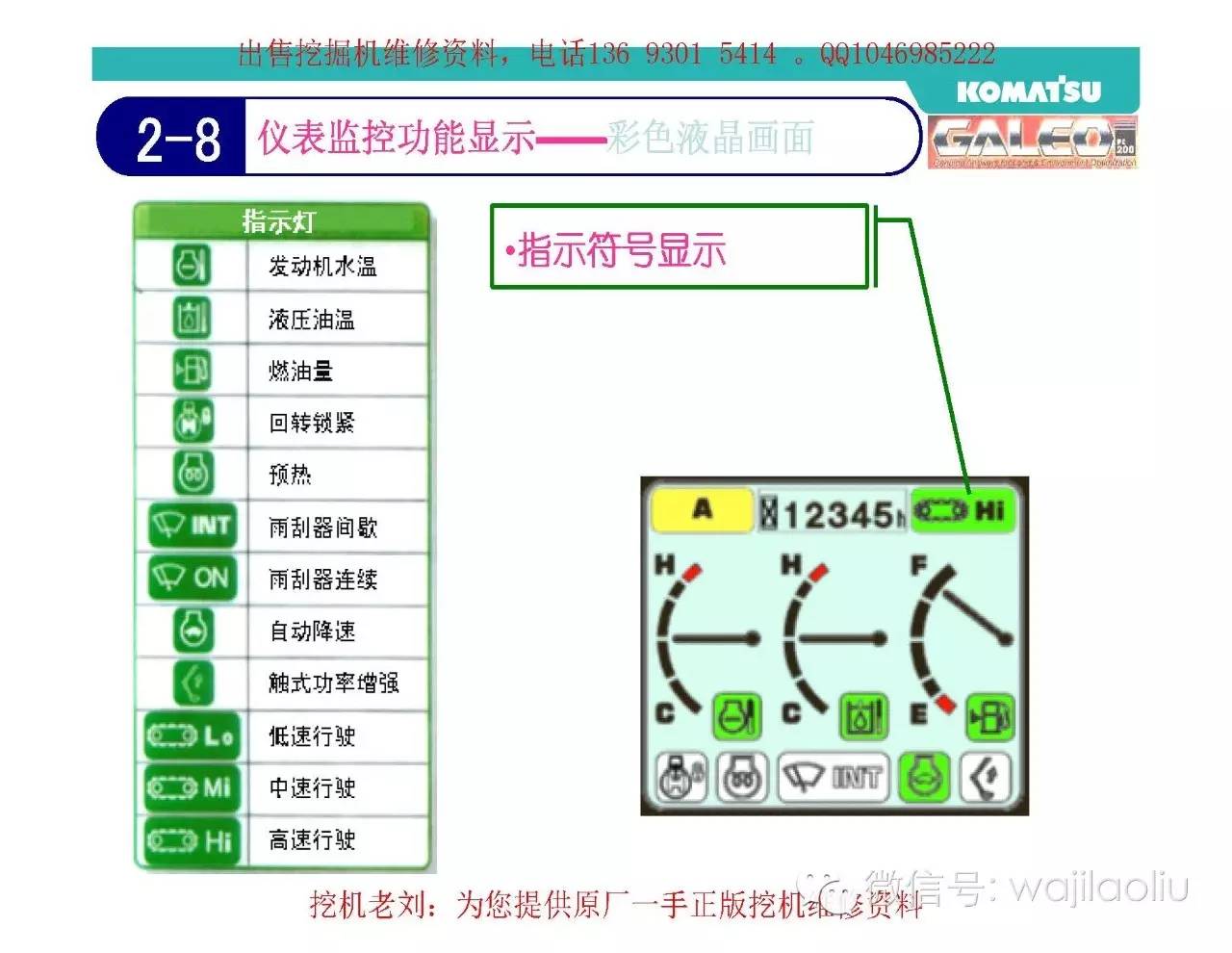 小松挖机仪表功能说明图片