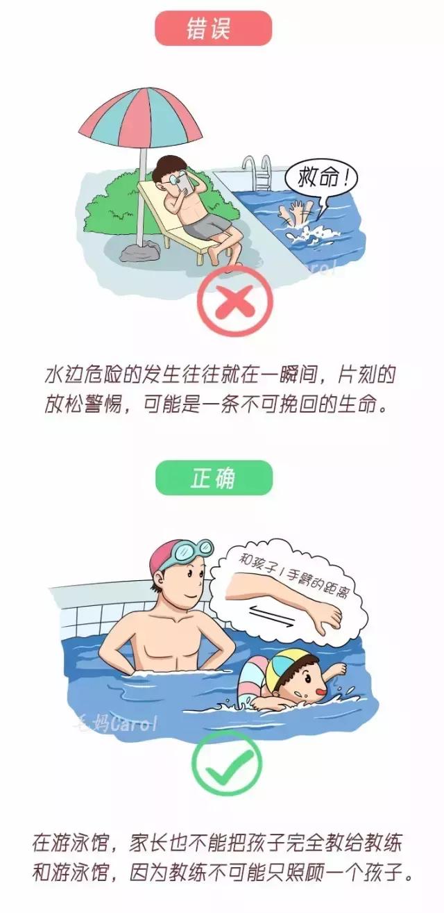 8张图告诉你暑期防溺水应该这样做