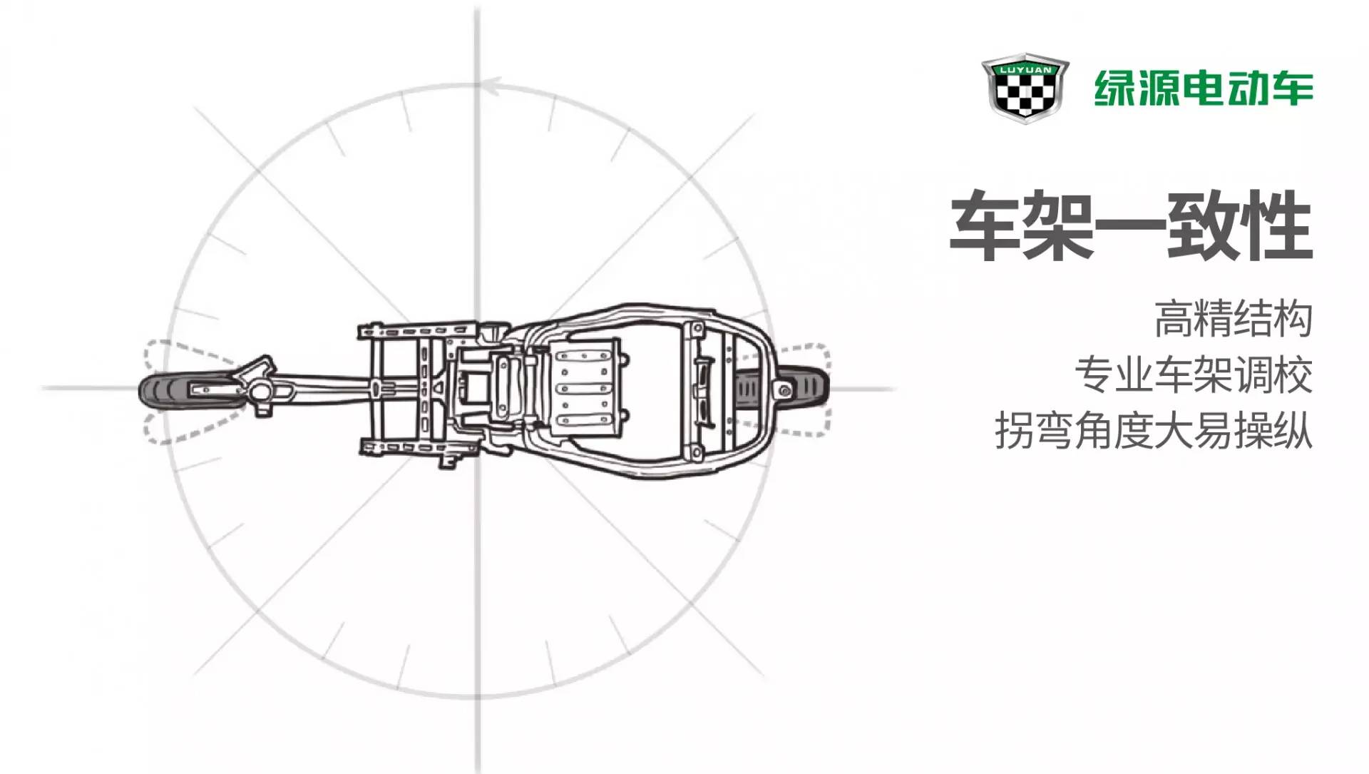 绿源电动车结构图图片