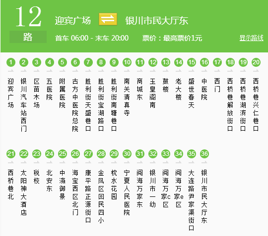 银川711路公交车路线图图片