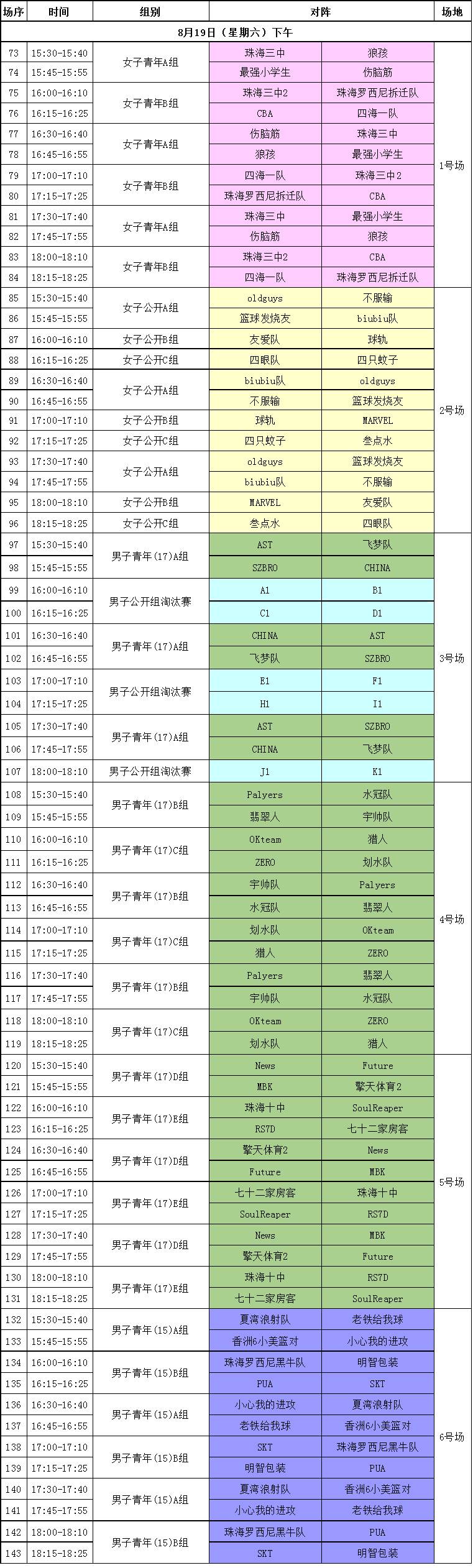 2017年中國三對三籃球聯賽廣東珠海賽區競賽日程表