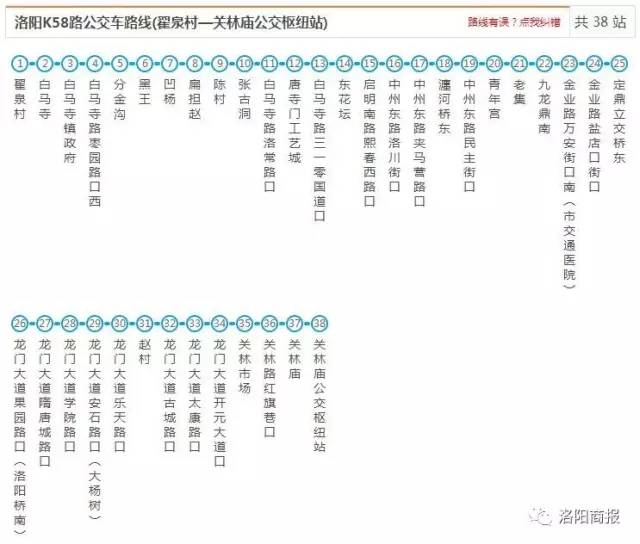 60路公交车路线图洛阳图片