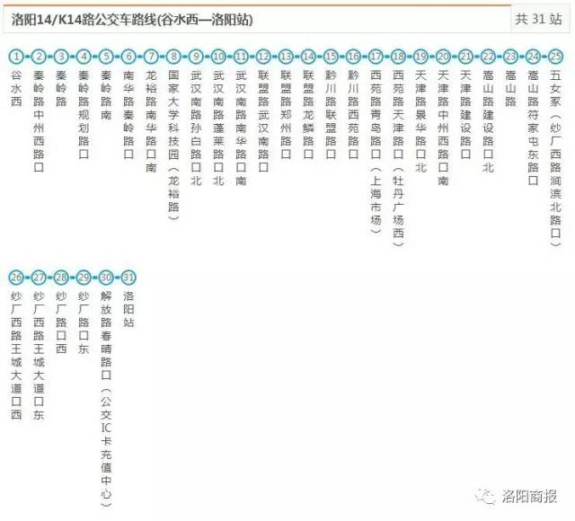 洛阳公交801路线图图片