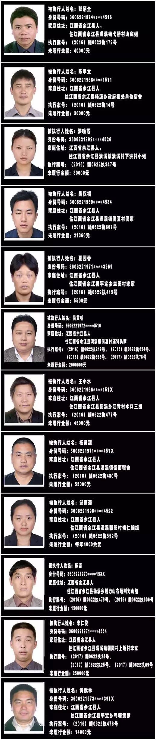 潘集老赖名单明细图片图片