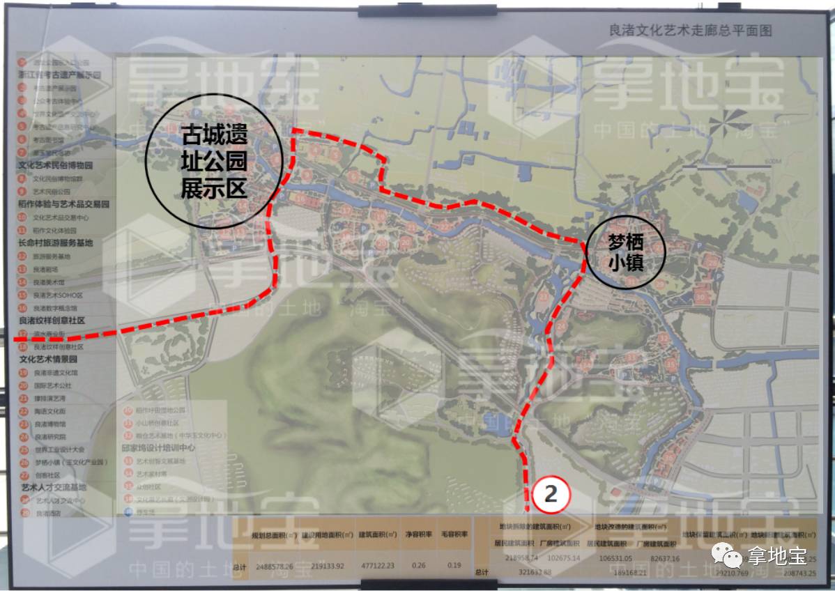 根据近期公布的《良渚文化艺术走廊总平面图》,预计地铁2号线将从良渚