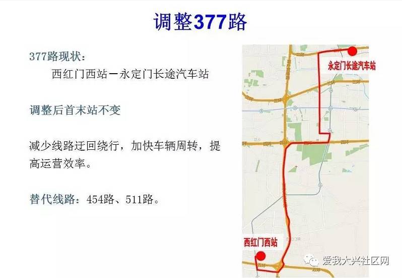 【即将实施】大兴人注意啦,北京21条公交线路将更新