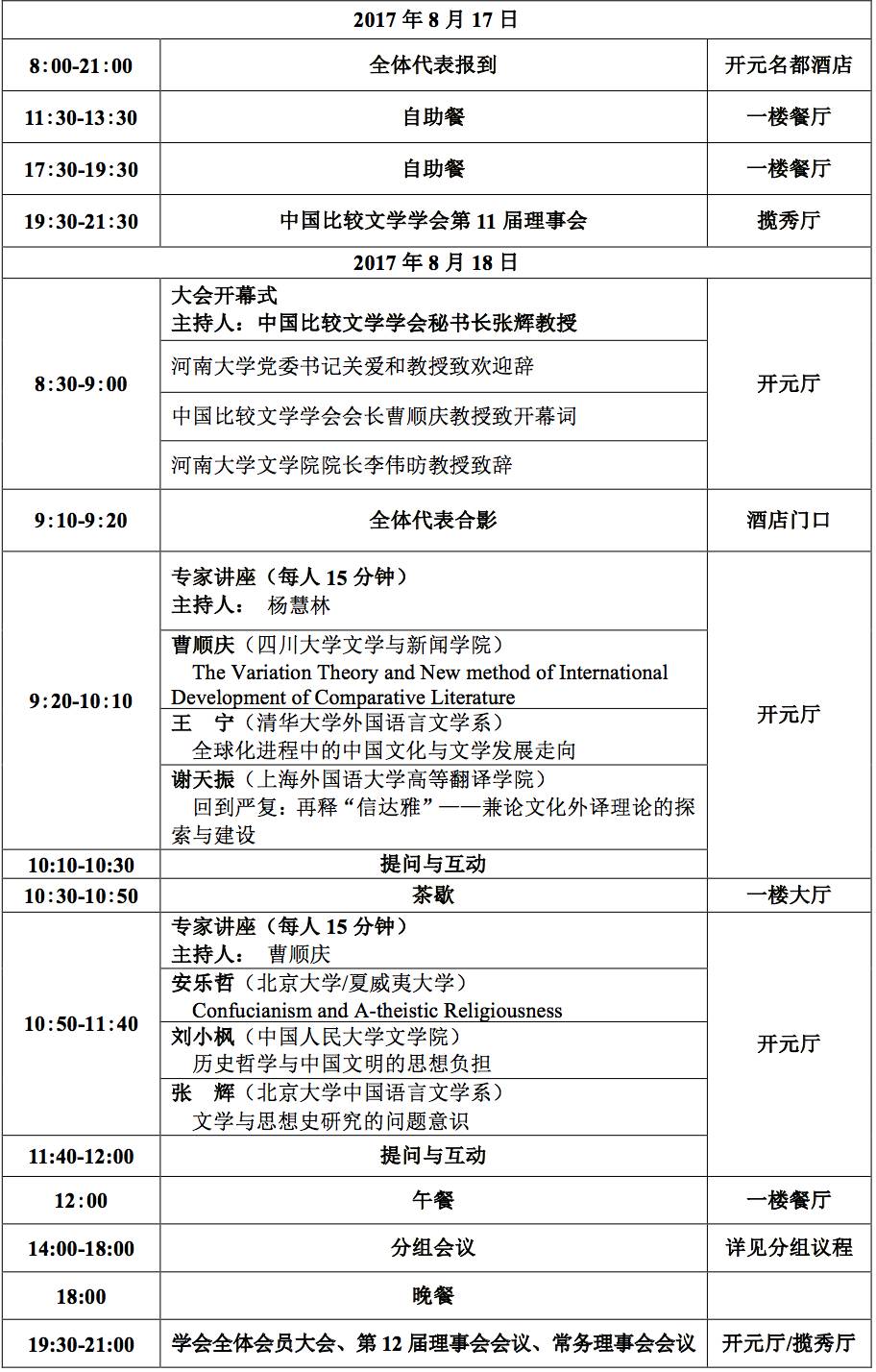 会议议程(总纲)