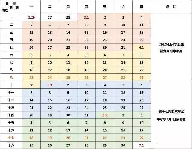 >> 文章內容 >> 小學2017至2018學年度第一學期學校安全工作計劃 報考